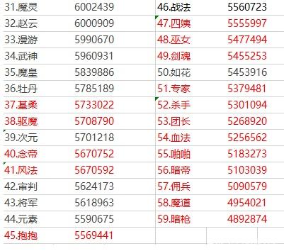 最新dnf私服无影剑-（最新dnf私服2023无影剑还能刷出来吗）382